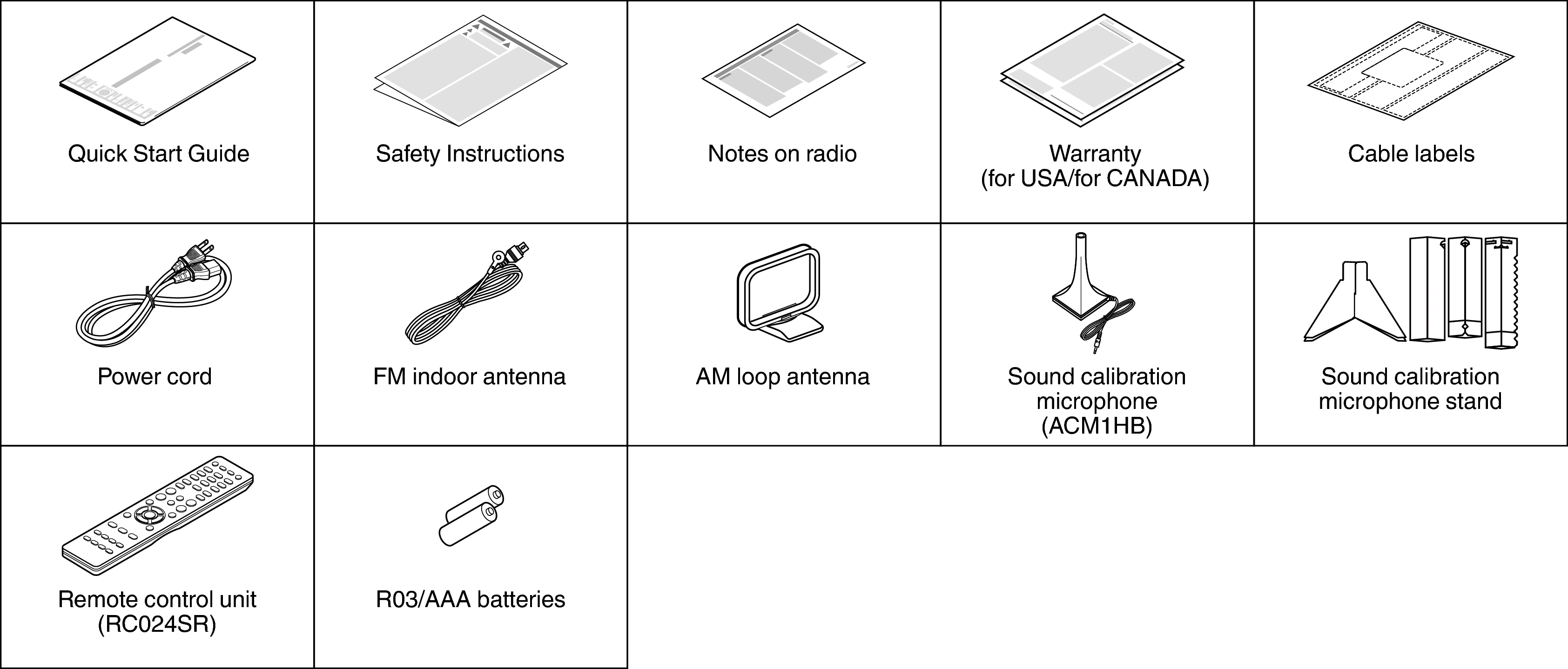 Acce 1606U